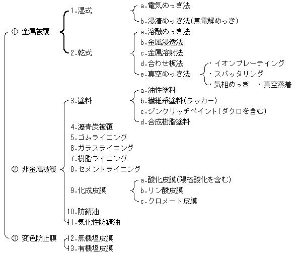 핢̎ޕʕ
